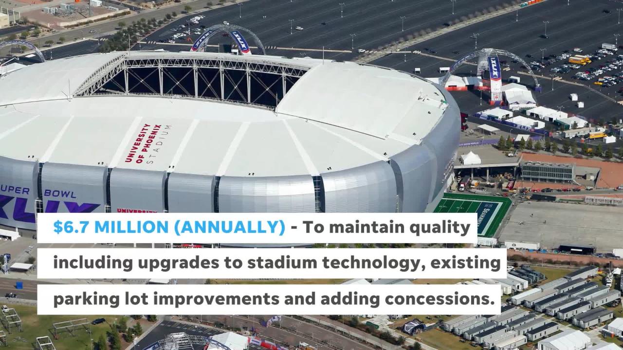 What 100m In Upgrades At Cardinals Stadium In Glendale Will Look Like