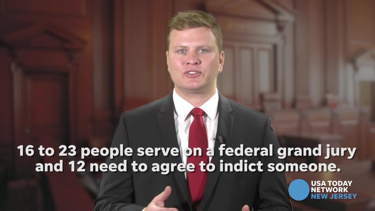 does the supreme court have a jury
