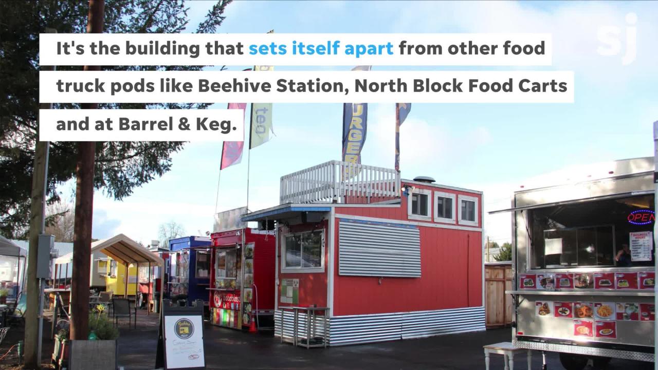 Food Trucks Salem A Culinary Journey on Wheels! Food Trucks Salem A Culinary Journey on Wheels!