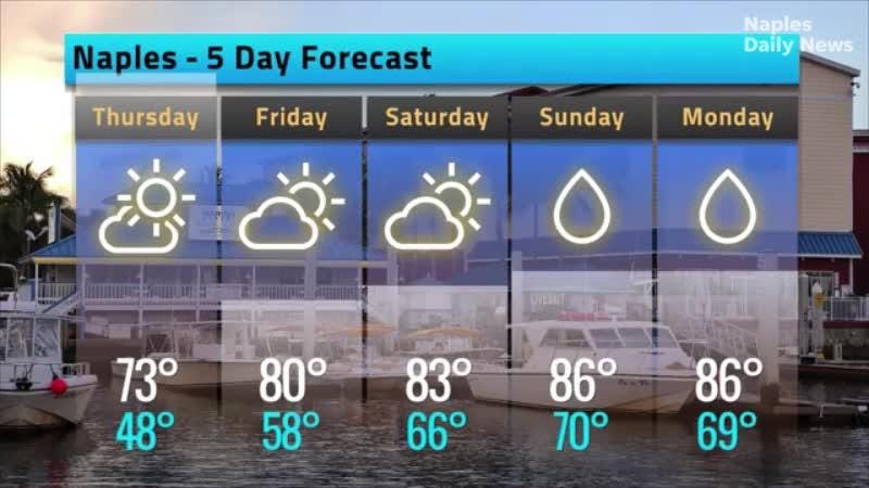 Naples Weather Weather Today Naples Florida