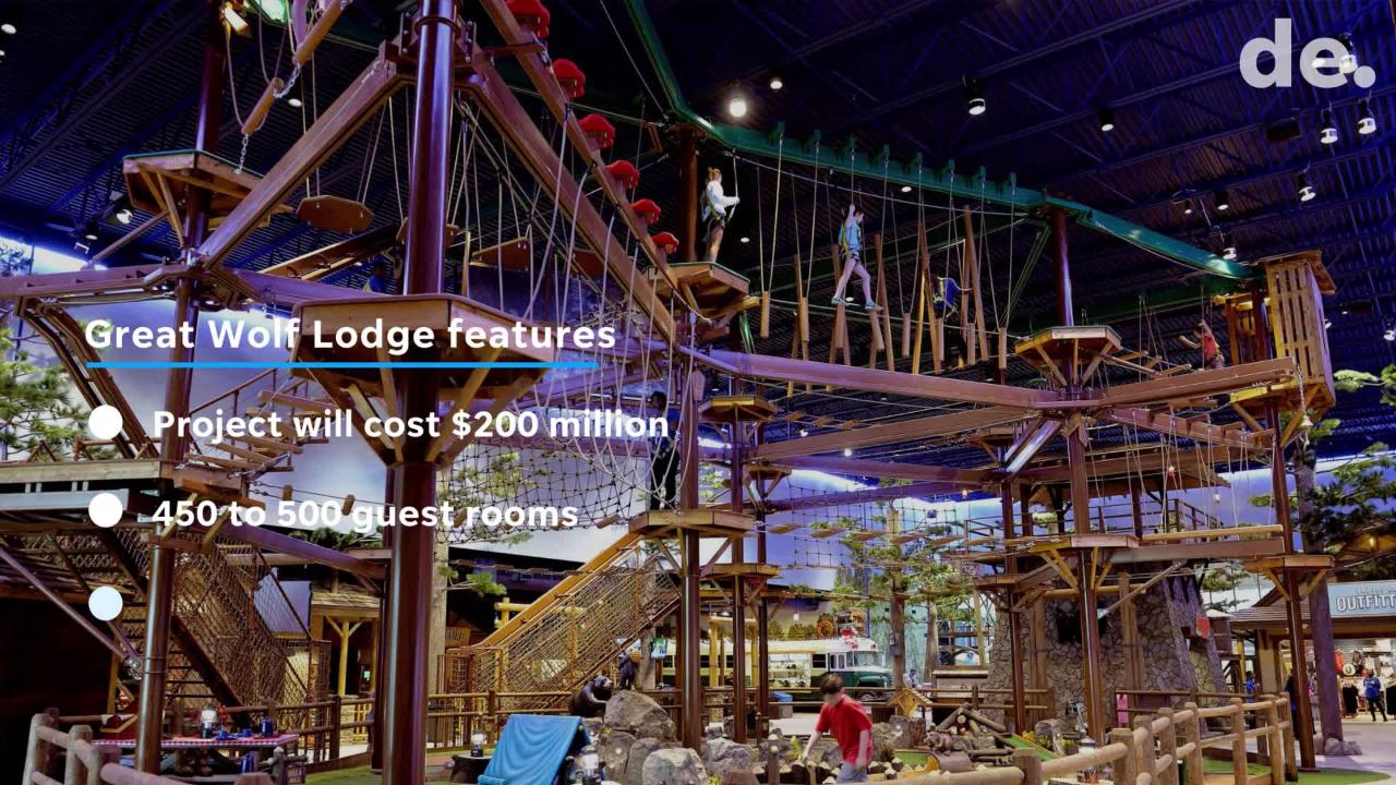 Family Friendly Great Wolf Lodge Coming To Area