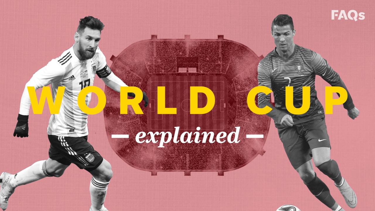 World Cup 2018: Date, Location, Schedule and More