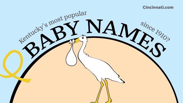 Most Popular Baby Names In Ohio Since 1910