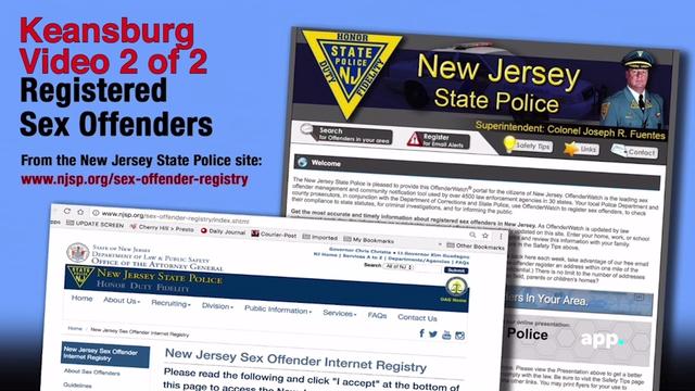 640px x 360px - Child porn videos lead to jail for ex-Keansburg middle ...