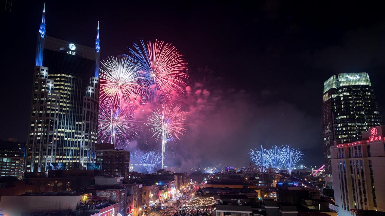 Watch Fireworks light up the Nashville skyline