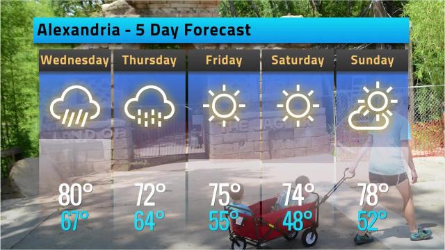 Alex Weather Alexandria weather forecast for Tuesday, March 27, 2018