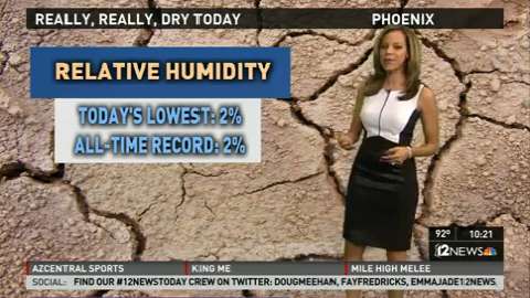 12 News Wednesday weather forecast
