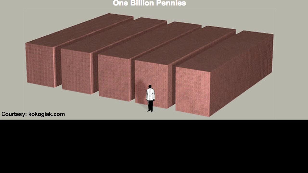 1 триллион это сколько. Биллион. 1 Billion. 1400 Биллионов. Шоколад Биллион.