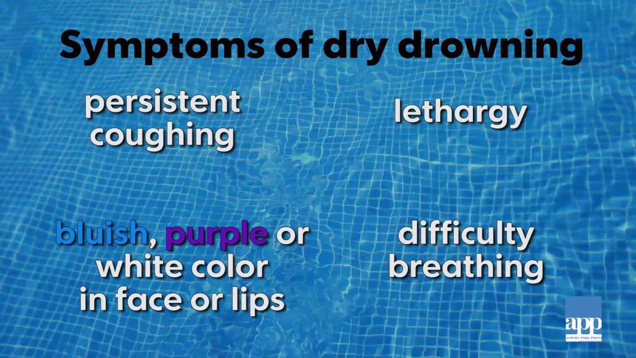What is 'dry drowning'? And do you need to be concerned? Our medical expert explains thumbnail