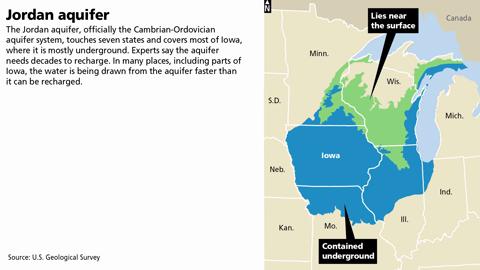 How the Jordan Aquifer is impacting cities in Iowa