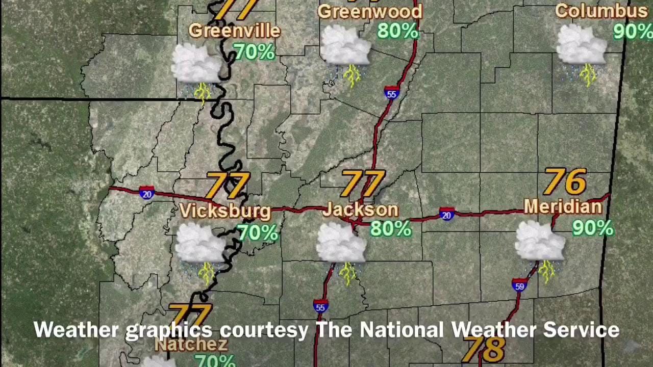 Severe Weather Threat In Mississippi On Tuesday