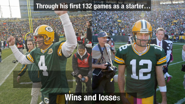 How Do Brett Favre And Aaron Rodgers Compare 2762