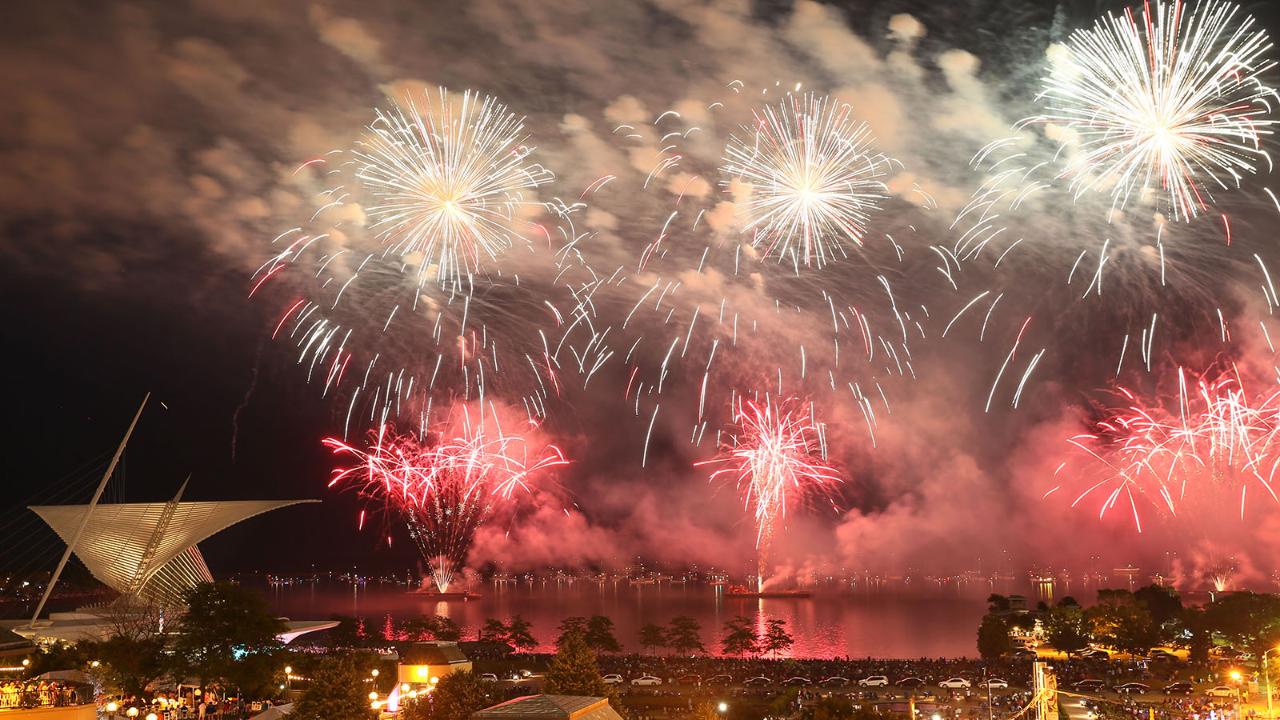 Milwaukee lakefront fireworks finale